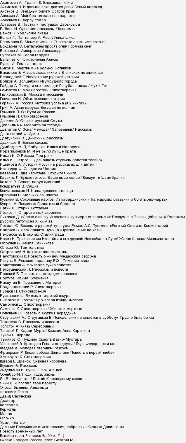 100 книг которые должен прочитать. Список книг которые должен прочитать каждый человек. 100 книг которые должен прочитать каждый человек список. 100 книг которые должен прочитать каждый человек за свою жизнь список. 100 книг которые должен прочитать каждый образованный человек список.