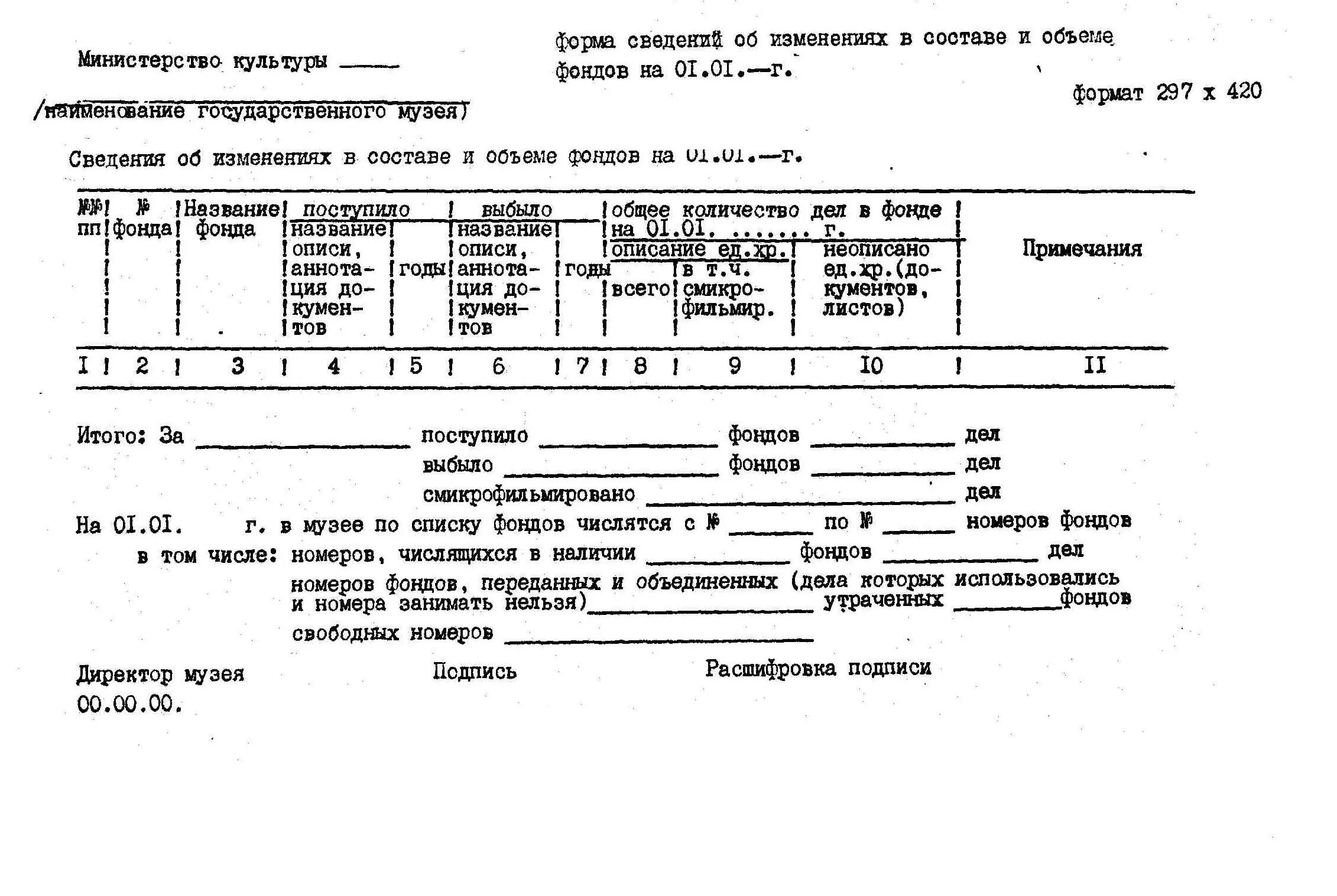 Организация учета использования документов архива суда. Книга учета поступления и выбытия дел документов образец. Карточка пофондового топографического указателя. Книга учета поступления и выбытия документов в архиве образец. Карточка учета физического состояния архивных документов образец.