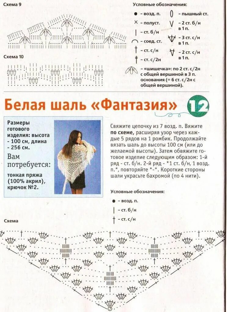 Вязание ажурной косынки крючком схемы и описания. Шаль crochet shawl схема. Схема вязания шали крючком для начинающих. Вязать шаль крючком схемы с описанием для начинающих. Шаль крючком схемы.