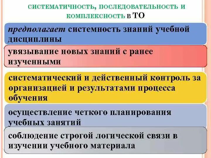 Систематичность и последовательность в обучении. Принцип систематичности и последовательности в обучении. систематичность в педагогике. систематичность и последовательность.