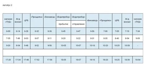 Расписание автобусов джанкой 2024