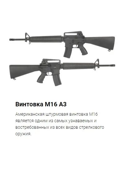 М 16 характеристика. М16 характеристики. Ттх м16а4. M16 винтовка модификации. Винтовка м16 характеристики.