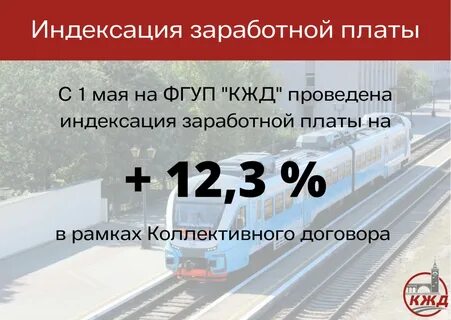 Следующая индексация