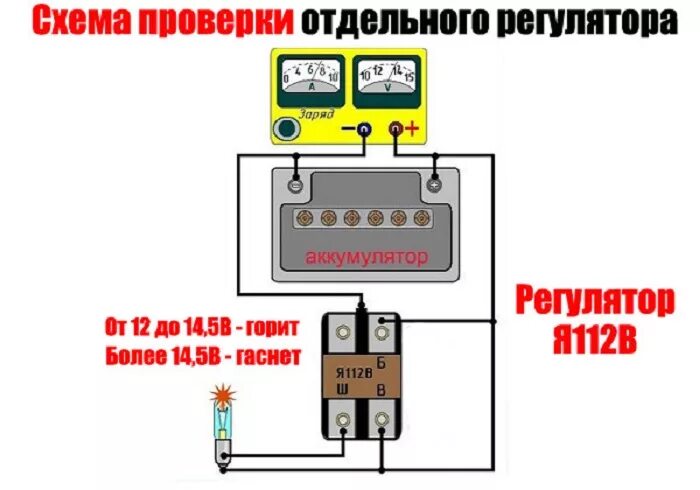 Горит регулятор. Реле регулятор я112а. схема проверки реле регулятора генератора я112б. реле регулятор ваз я112в1. схема проверки реле регулятора я 112 б.