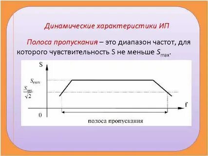 Полоса пропускания пропускная способность
