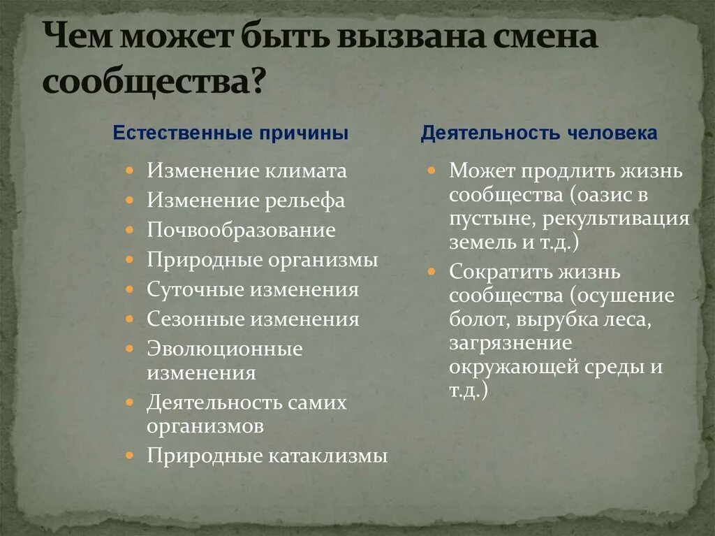 Причины смены сообществ внешние. Чем может быть вызвана смена сообщества. Причины смены сообществ. Чем может быть вызвана смена сообщества биология. Причины смены сообществ естественный путь.