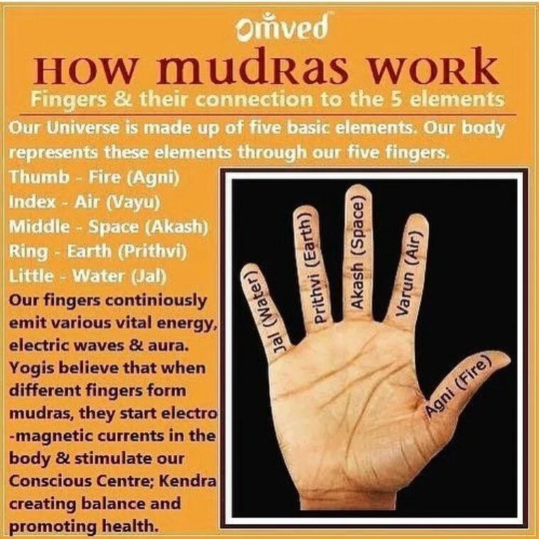 Мужские руки на клавиатуре. Finger work. Finger work. Yoko tre glove. Finger work.