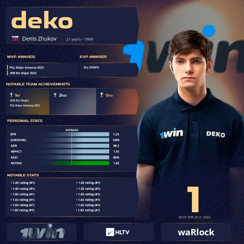Деко кс го. Деко кс го