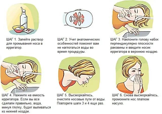 Как избавиться от насморка и заложенности носа