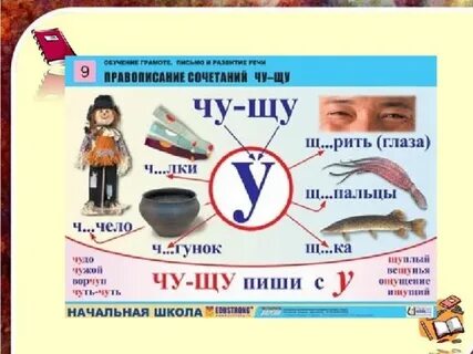 Чу пиши с буквой у