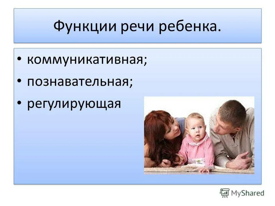 Функции речи дошкольника, речь как средство общения, характеристики