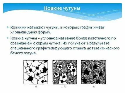 Чугунов имеет хлопьевидную форму графита