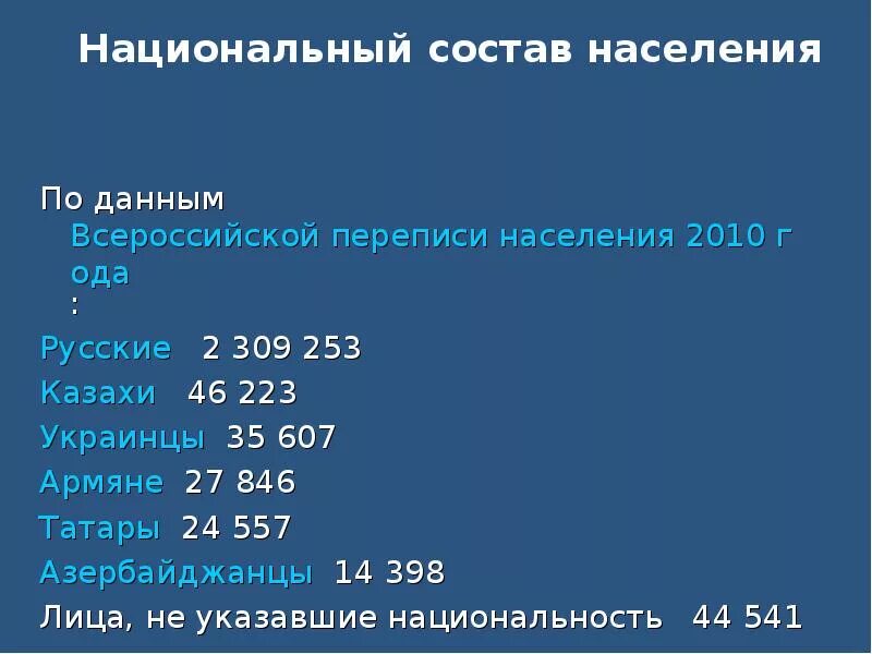 Волгоградская область города по населению. Национальный состав Волгоградской области. Этнический состав Волгоградской области. Волгоградская область состав населения. Состав населения Волгограда.