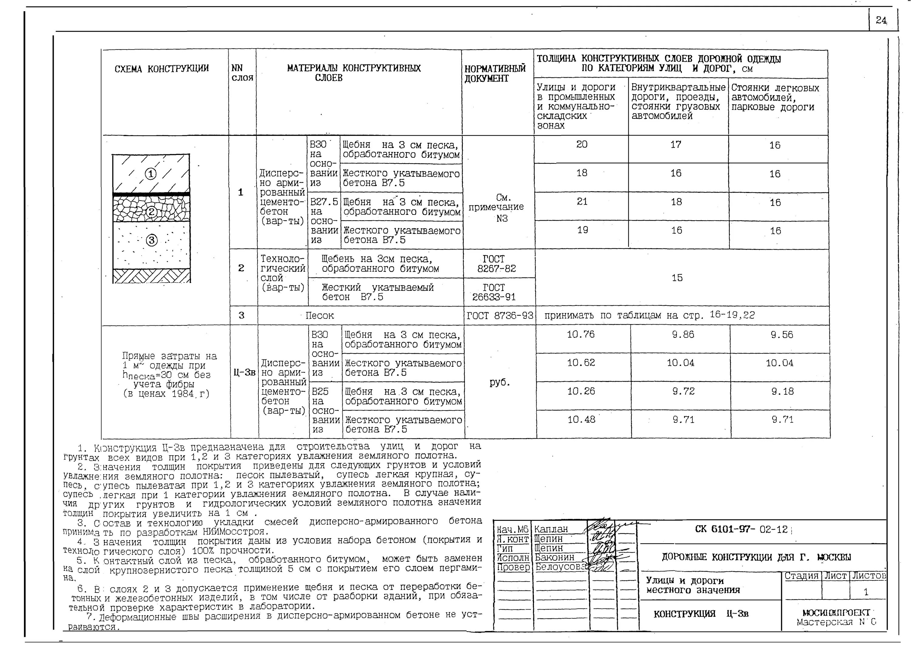 улицы и дороги местного значения