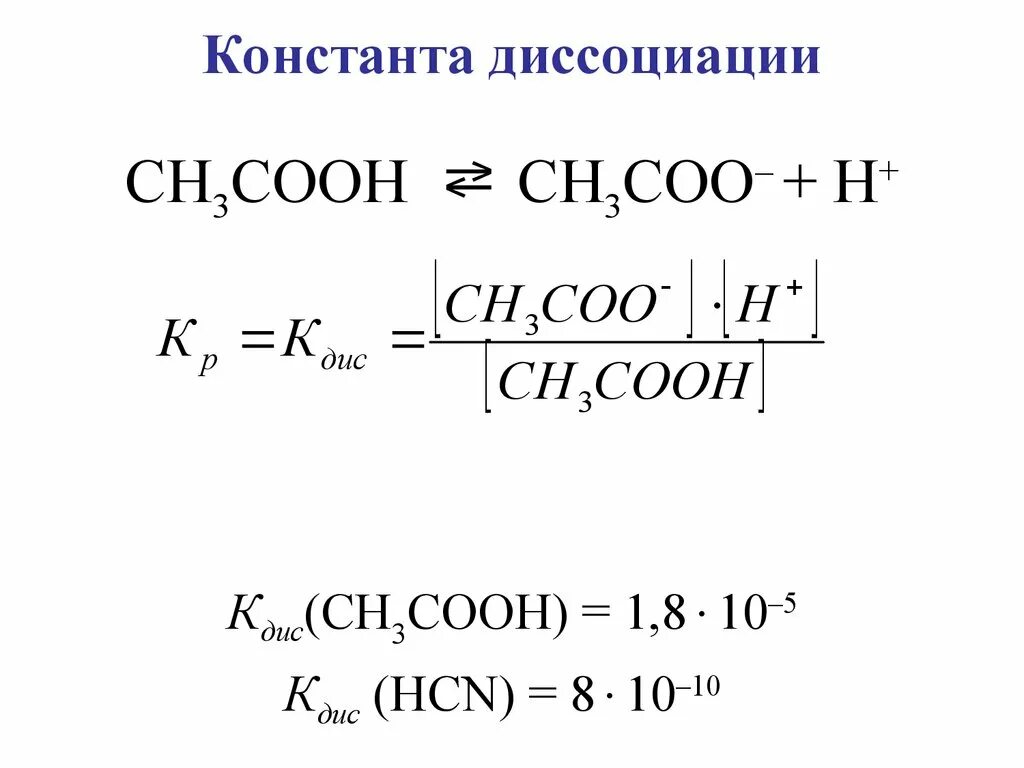 Диссоциация уксусной кислоты уравнение. Константа диссоциации nano2. Константа диссоциации ch3cooh. Константа диссоциации таблица солей. Коэффициент диссоциации формула.