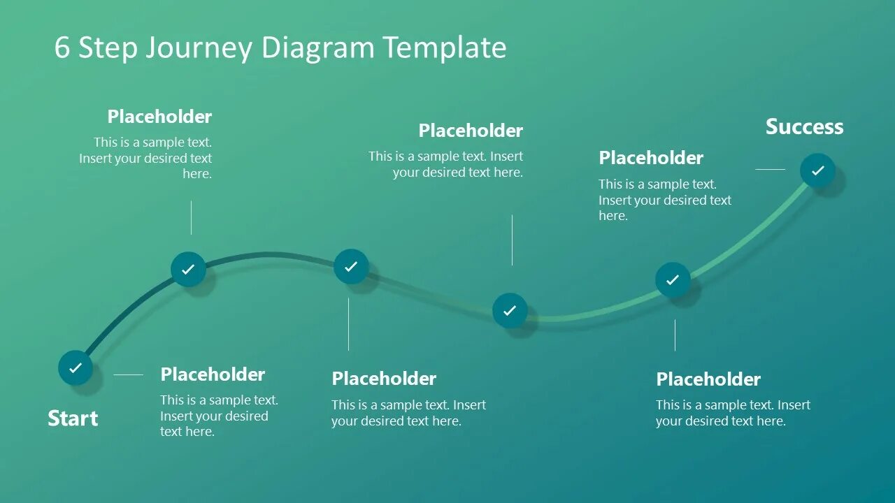 Journey name. Слайды Patient Journey Map. Customer Journey Map шаблон POWERPOINT. Линия Journey. Презентация Patient Journey.