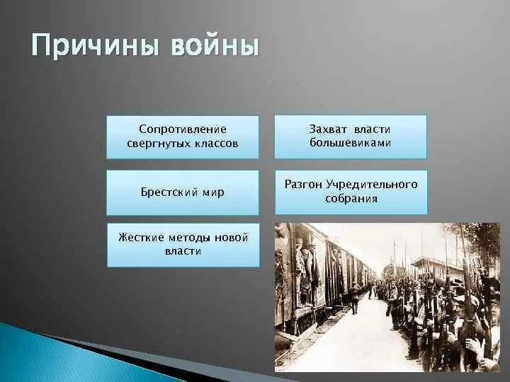 Почему войну назвали войной. Причины гражданской войны 1917-1922. Причины гражданской революции 1917. Причины гражданской войны 1917 в России. Причины гражданской войны 1917.