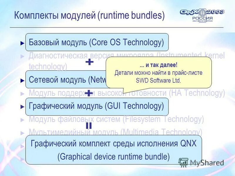 Runtime module. Edge device iot. Adlink daq. Runtime module. Oracle weblogic server.