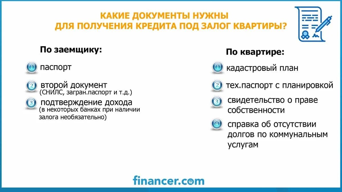 Какой пакет документов нужен для оформления. Документ для залога. Документы для получения кредита. Какие документы для кредита. Какие документы нужны для залога квартиры.