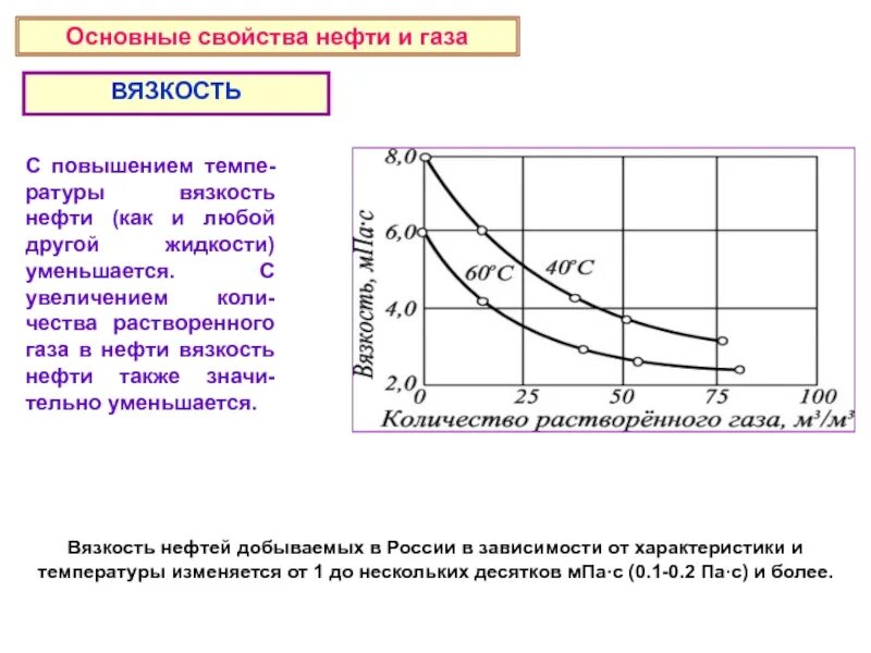 Свойства нефти. Вязкость сырой нефти. Вязкость нефти МПА С. Характеристика вязкости нефти. Основное свойство нефти.