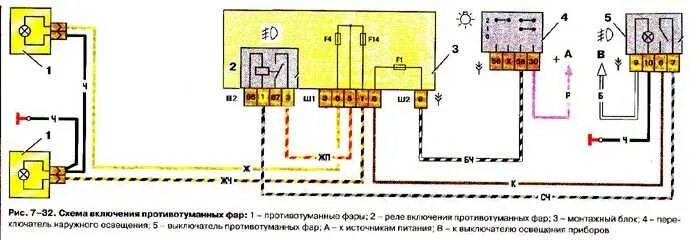 Вопрос по противотуманкам на ВАЗ 2108-2115 - Страница 24 - Самара: Электрика и О