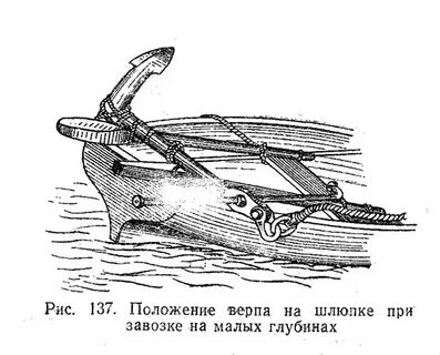 Тест на ялике с ответами 3