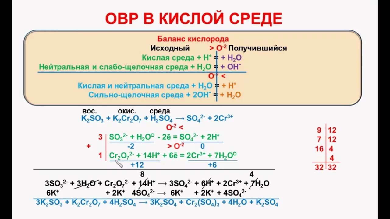 K2cr2o7 в кислой среде ОВР. Окислительно о восстановительные реакции дихромата. K2cro4 в кислой среде ОВР. Дихромат калия в щелочной среде ОВР. Овр пародия