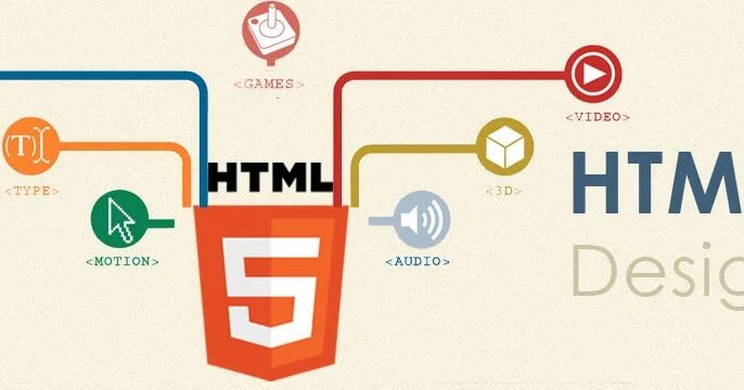 Html5 это. Html история создания. особенности html5. html преимущества. html5 преимущества.