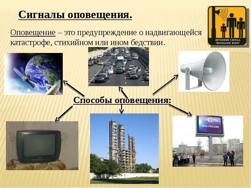 Оповещения и информирования чс. Система оповещения населения о чс. способы оповещения о чс. оповещение об опасности. способы оповещения населения о чс.