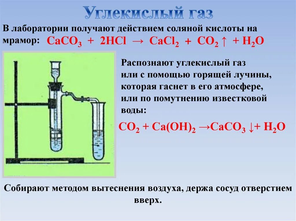 Соляная кислота плюс вода. Углексилыйый ГАЗ получение в лаборатории. Получение углекислого газа в лаборатории. Углекислый ГАЗ В лаборатории получают. Получениеуглекмслого газа.