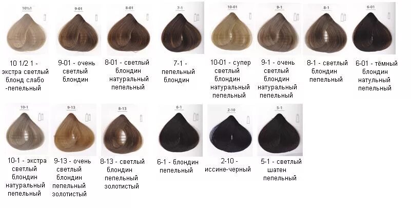 Номер пепельной краски. Капус краска для волос палитра цветов пепельные. Краска капус пепельный русый палитра. Капус краска для волос палитра пепельные оттенки. Палитра капус краска русый.