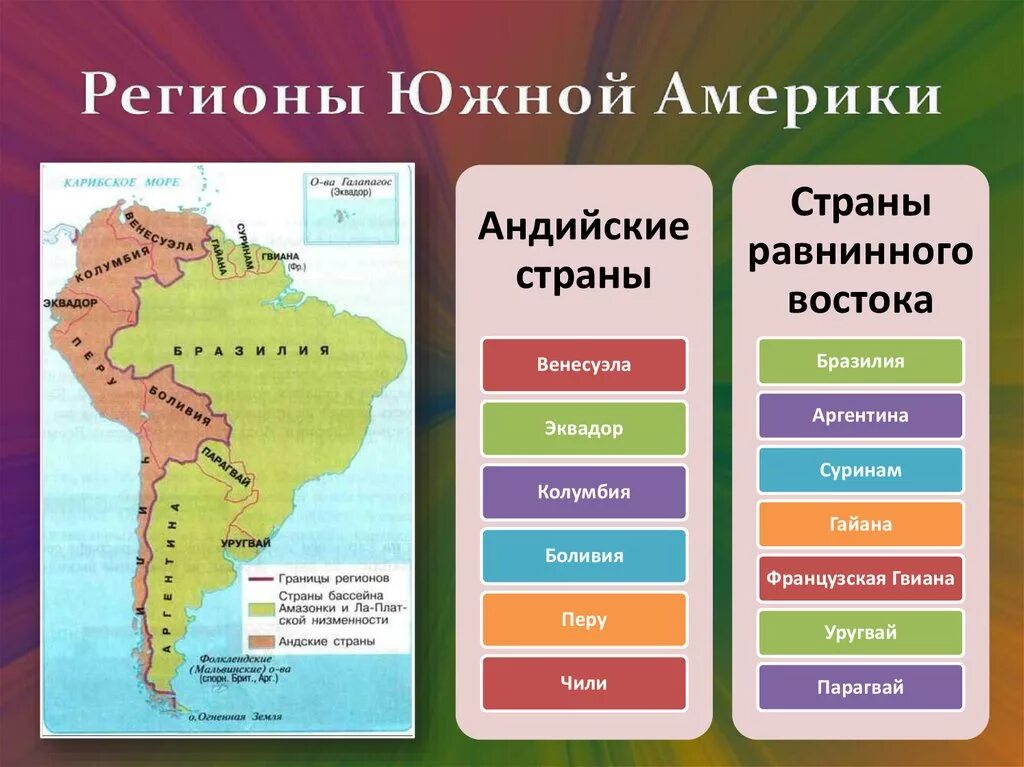 Южная америка дополнительная информация. Страны Южной Америки андийские страны столицы. Субрегионы Южной Америки 7 класс. Регионныв Южной Америке. Регионы Южной Америки.