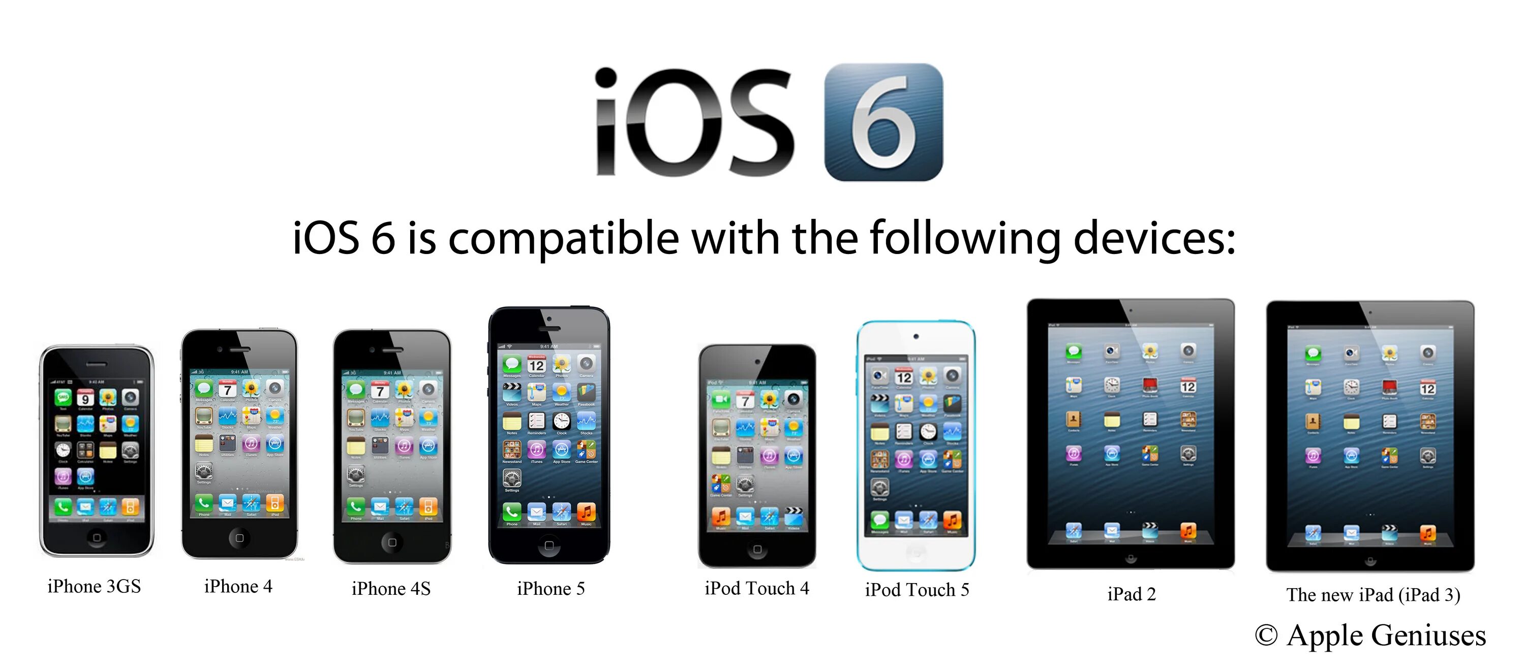 Какой ios на 6. Ios 6 ipad 3. ios по годам. ios по порядку. список всех айфонов.