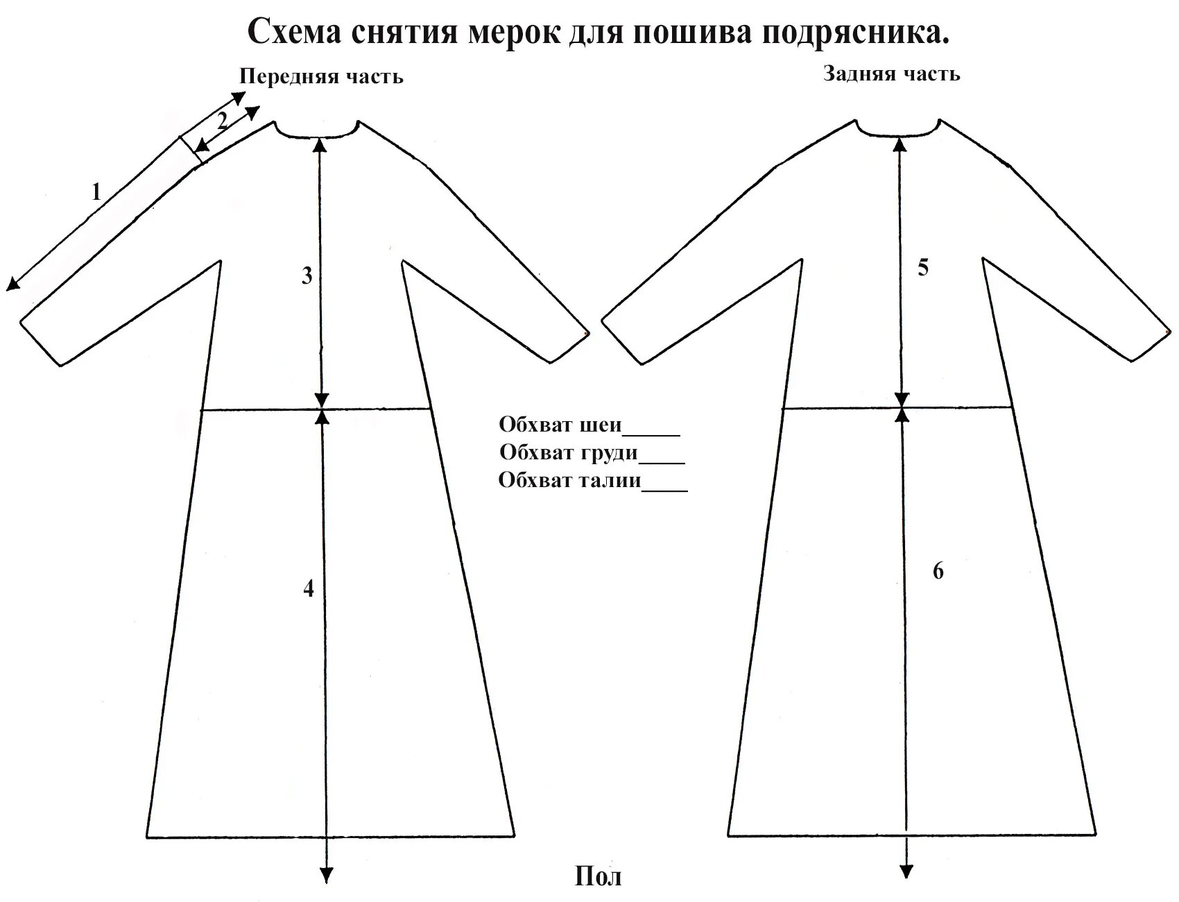 Выкройки, Техники шитья, Руководства