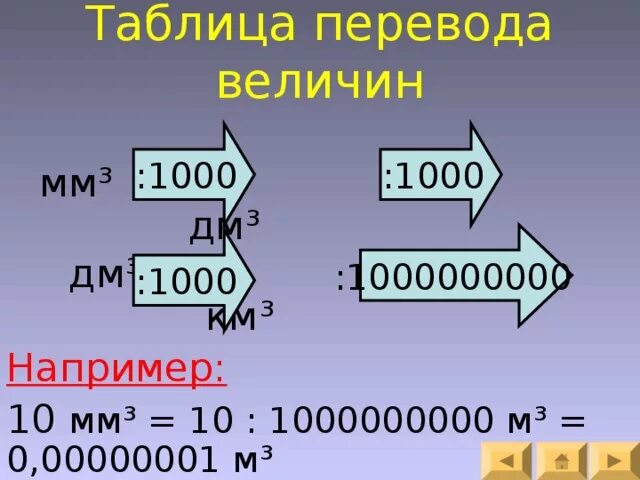 Сколько 2 плюс 1000000000. 1000000000 Плюс 1000 1000000000. 1000000000 Плюс плюс. 1000000000 См. 1000 Плюс 1100 1000000000.