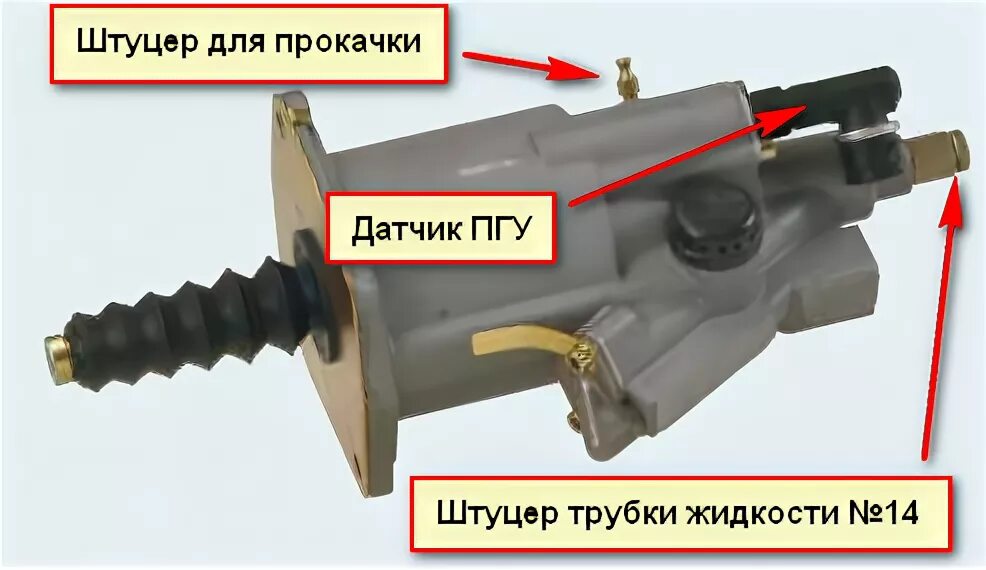 Камаз пгу воздух. Штуцер ПГУ КАМАЗ 65115. Штуцер ПГУ КАМАЗ 65115 евро 4. ПГУ сцепления КАМАЗ 65115. ПГУ КАМАЗ 5490 ZF.