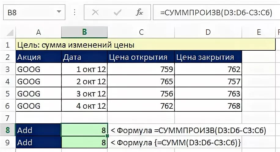 Суммпроизв в excel