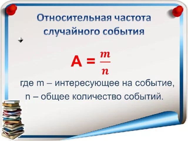 Образец действий - 23 фото из 48