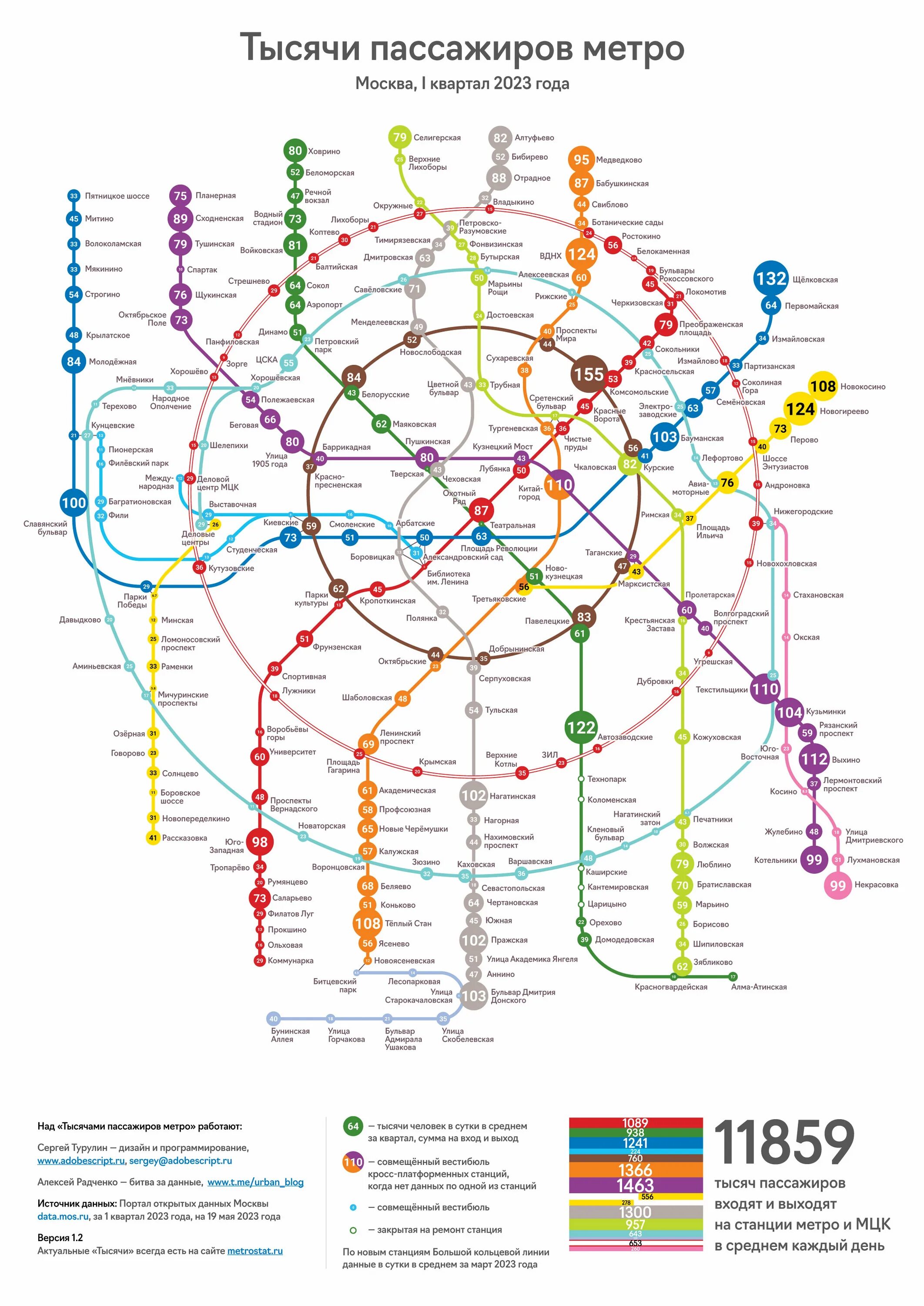 Теракт в метро москва 2023. Карта метро Москва 2022 схема. Схема Московского метрополитена 2023 года. Карта метро Москвы 2022. Схема метро Москвы 2022.