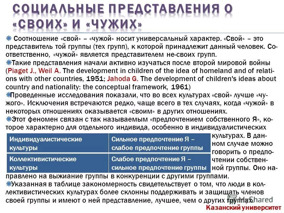 социальные представления социальное мышление