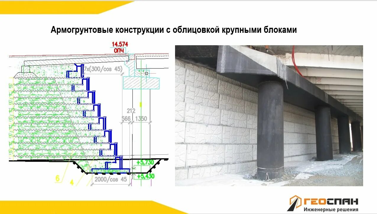 Система армогрунтовые конструкции Тенсар. ОДМ армогрунтовые подпорные стенки. Армогрунтовая подпорная стенка схема. Армогрунтовая конструкция. Срок службы мостов