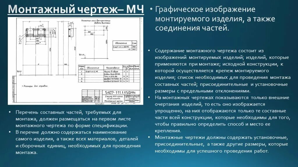 Содержание монтажного чертежа. Монтажный лист чертеж. Перечень составных частей монтажный чертеж. Монтажный чертеж Назначение.