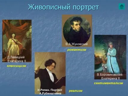 Живописное в литературе