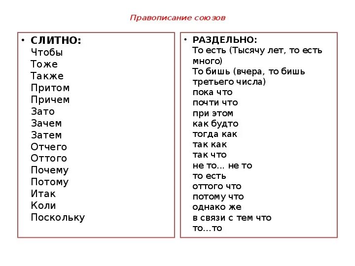 Союзы в русском языке правописание. Слитное написание союзов. Правописание союзов таблица. Написание союзов 7 класс таблица.