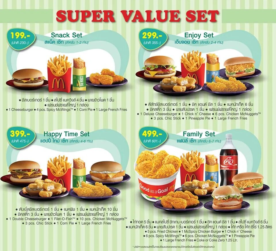 Wendys ассортимент. Wendy s россия меню. White castle размер булочки вес в граммах. Wendys россия меню. Nathan's famous калуга меню и цены.