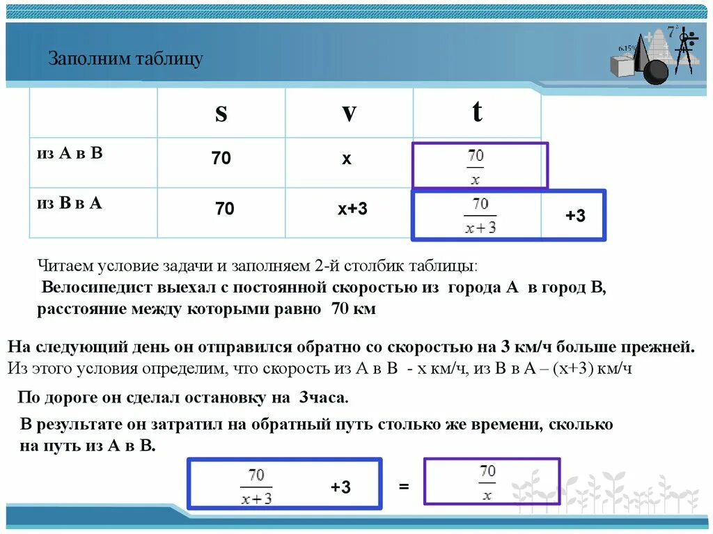 Движение по прямой огэ. Алгоритм решения задач на движение егэ. как делать задачи на движение егэ. формулы для решения задач на движение егэ по математике. таблица для решения задач на движение.