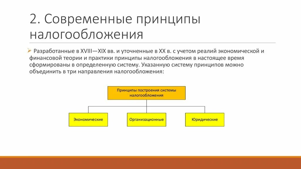 Идея современной россии. Современные принципы налогообложения. Сформулируйте современные принципы налогообложения. Перечислите современные принципы налогообложения. Принципы налогообложения экономические юридические организационные.