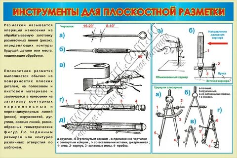 Инструмент слесарное дело