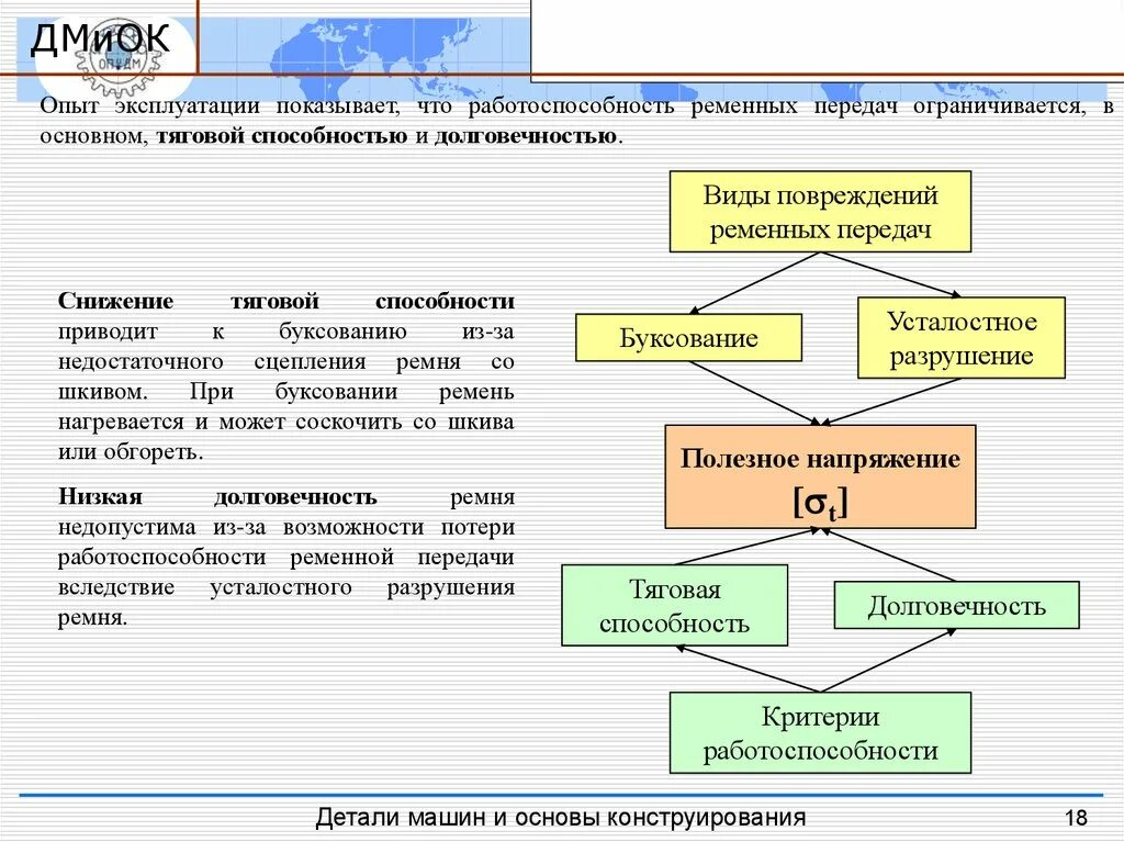 Критерии работоспособности ременных передач. Критерии работоспособности ременных передач. Общие сведения о механических передачах. Критерии работоспособности зубчатых передач. К критериям работоспособности ременной передачи относятся.