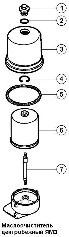 650 центрифуга. Фильтр центрифуга двигателя ЯМЗ 650. Кольцо крышки центрифуги ЯМЗ 650. Кольцо центрифуги ЯМЗ 650. Ось фильтра центрифуги ЯМЗ-650.